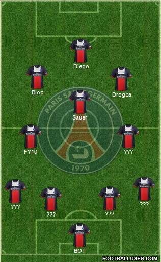Paris Saint-Germain Formation 2013