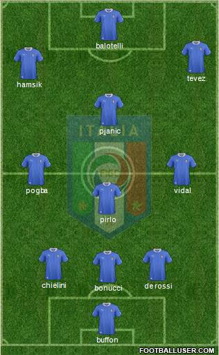 Italy Formation 2013