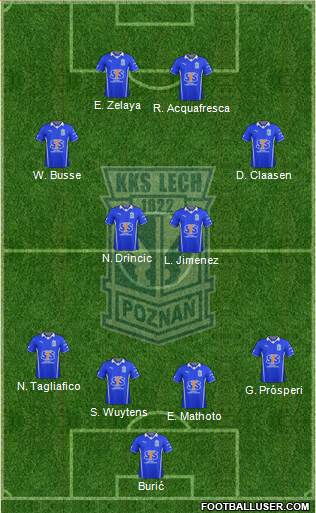 Lech Poznan Formation 2013