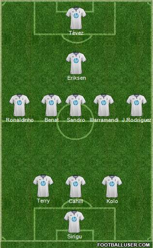 Tottenham Hotspur Formation 2013
