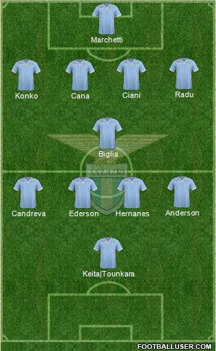 S.S. Lazio Formation 2013