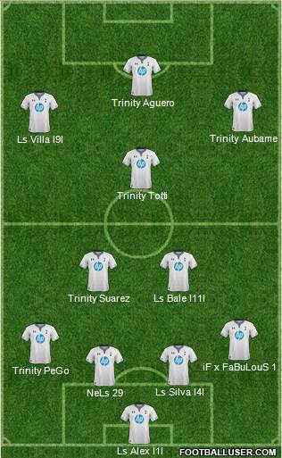 Tottenham Hotspur Formation 2013