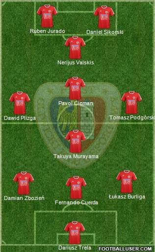 Piast Gliwice Formation 2013