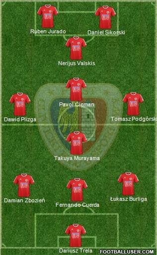 Piast Gliwice football formation