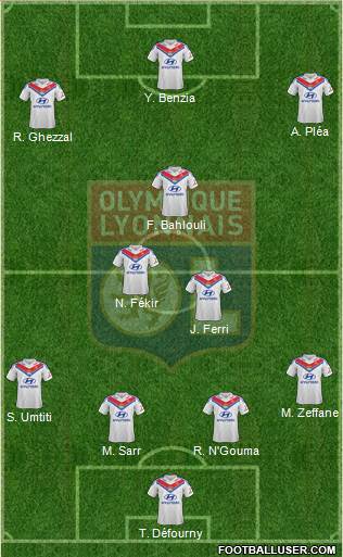 Olympique Lyonnais Formation 2013
