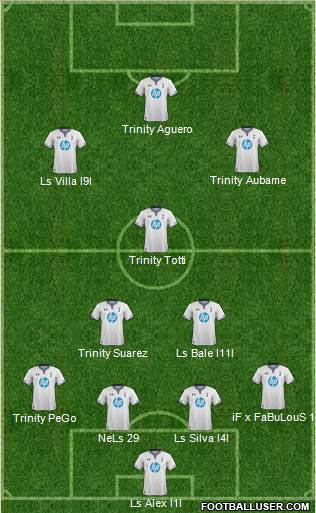 Tottenham Hotspur Formation 2013