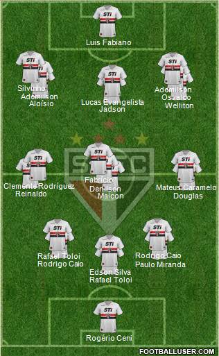 São Paulo FC Formation 2013