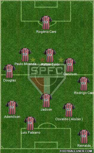 São Paulo FC Formation 2013