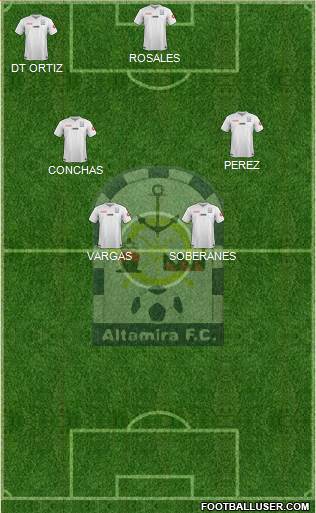 Club Altamira F.C. Formation 2013