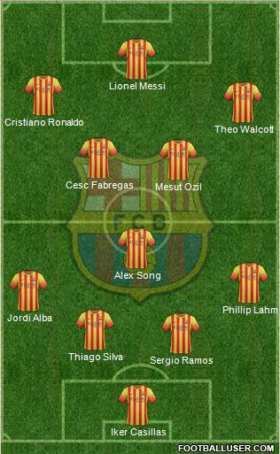 F.C. Barcelona Formation 2013
