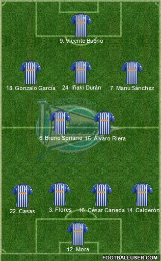 D. Alavés S.A.D. Formation 2013