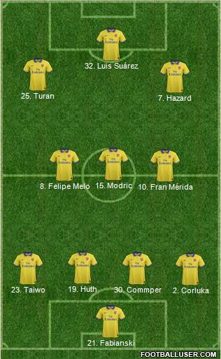 Arsenal Formation 2013