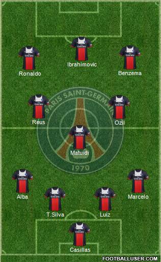 Paris Saint-Germain Formation 2013