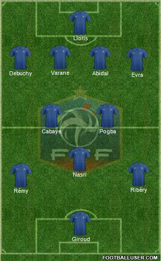 France Formation 2013