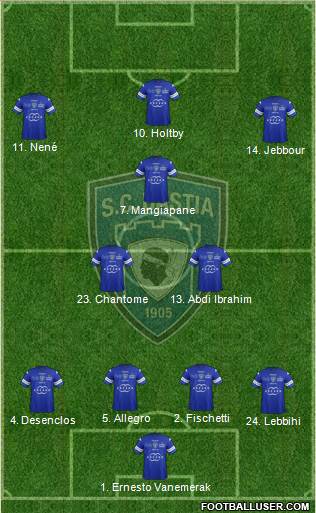 Sporting Club Bastia Formation 2013