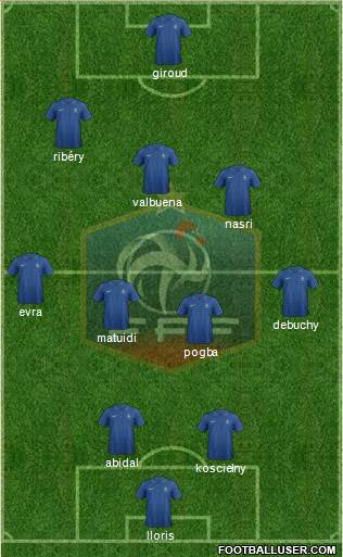 France Formation 2013