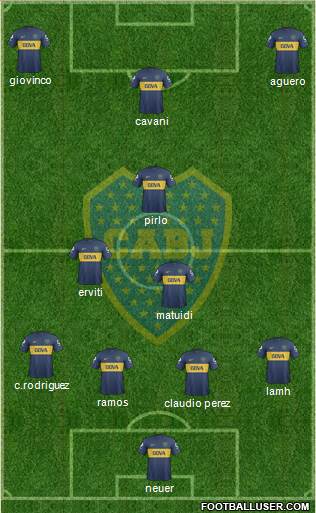 Boca Juniors Formation 2013