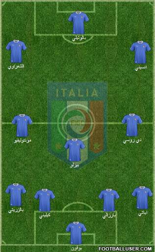 Italy Formation 2013