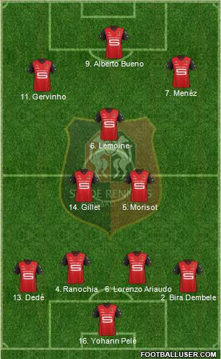 Stade Rennais Football Club Formation 2013