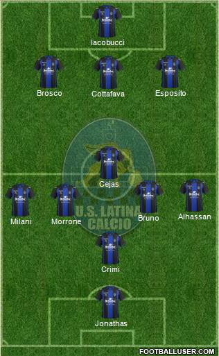 Latina Formation 2013