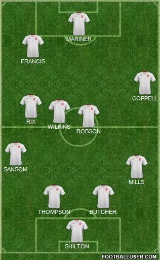 England Formation 2013