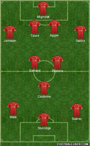 Liverpool Formation 2013