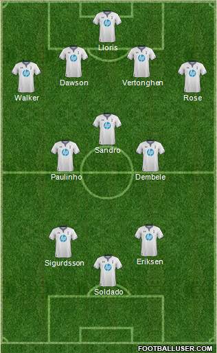 Tottenham Hotspur Formation 2013