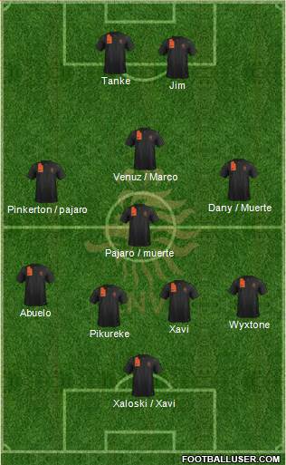 Holland Formation 2013