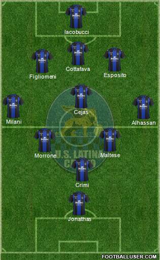 Latina Formation 2013