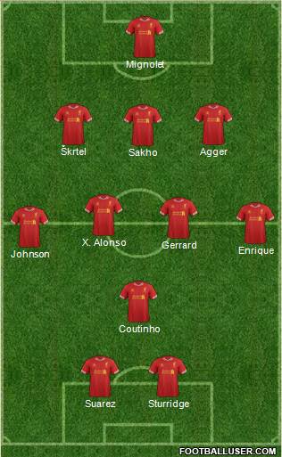 Liverpool Formation 2013