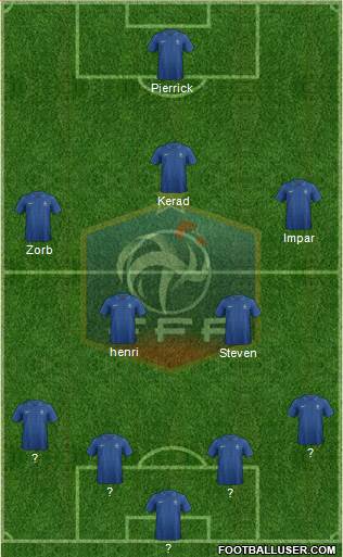France Formation 2013