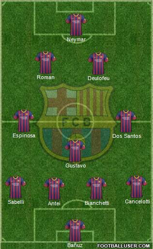 F.C. Barcelona Formation 2013