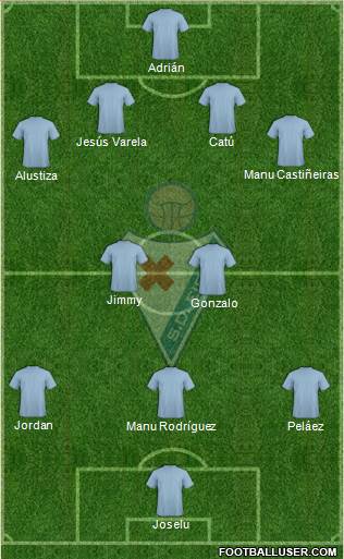 S.D. Eibar S.A.D. Formation 2013