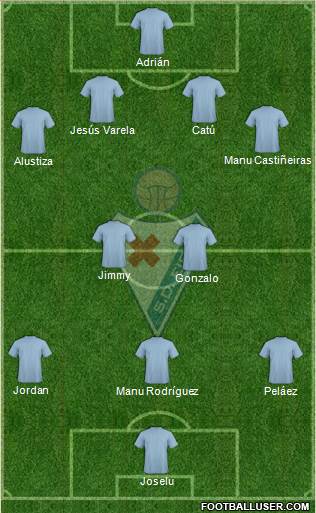 S.D. Eibar S.A.D. football formation