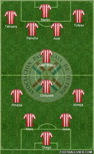 Paraguay Formation 2013
