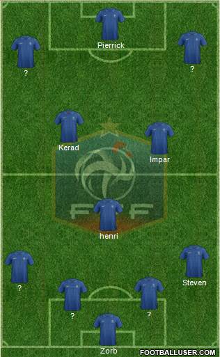 France Formation 2013