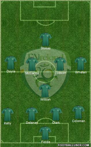 Ireland Formation 2013