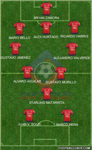 AD San Carlos Formation 2013