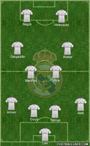 R. Madrid Castilla Formation 2013