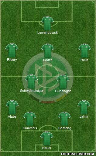 Germany Formation 2013