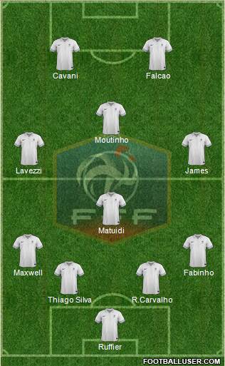 France Formation 2013