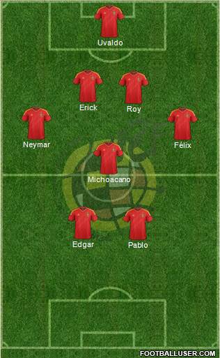 Spain Formation 2013