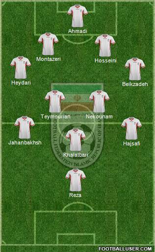 Iran Formation 2013