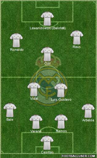 R. Madrid Castilla Formation 2013