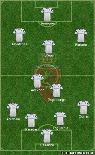 R. Zaragoza S.A.D. Formation 2013
