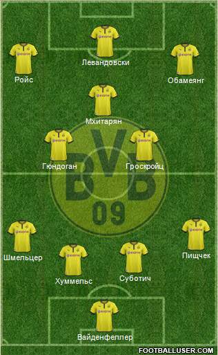 Borussia Dortmund Formation 2013