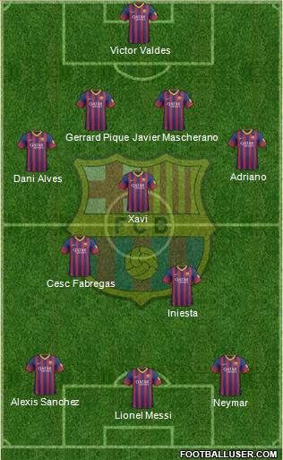 F.C. Barcelona Formation 2013