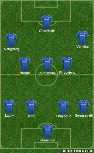 Chelsea Formation 2013