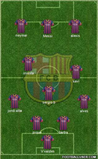 F.C. Barcelona Formation 2013