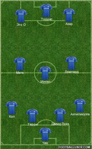 Chelsea Formation 2013